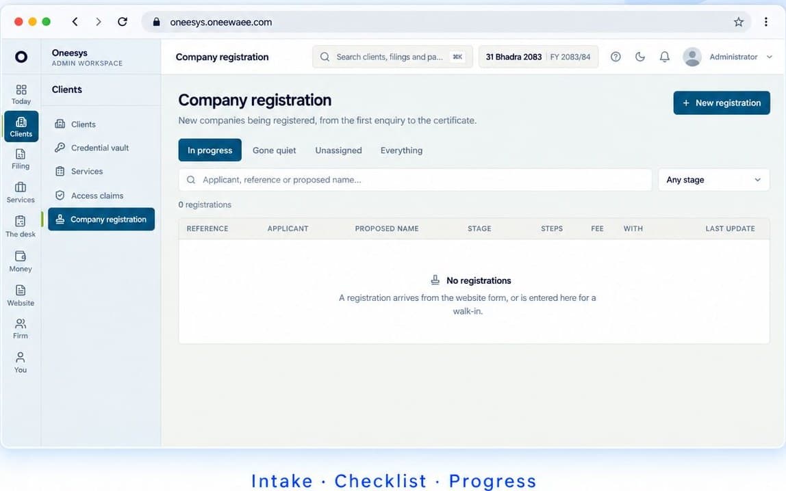 Oneesys — Registrations: From public enquiry to an active client.