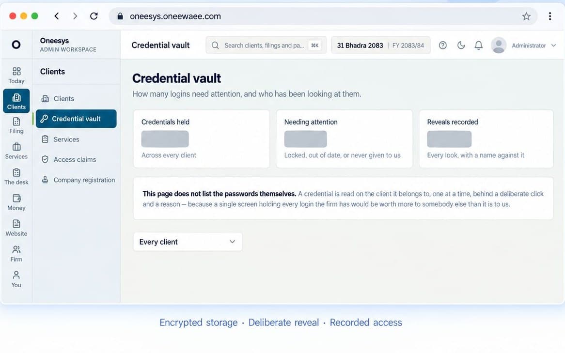 The Oneesys credential vault showing credentials held, logins needing attention and the number of reveals recorded