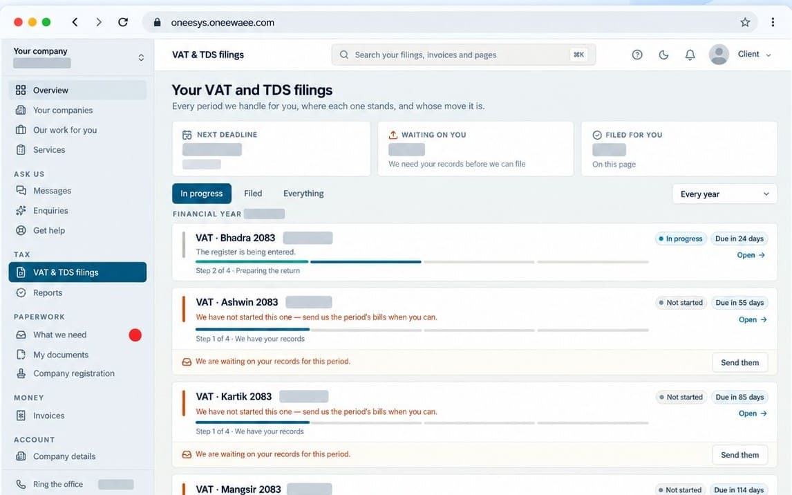 The Oneesys filings board showing filing periods grouped by status with due dates against each one