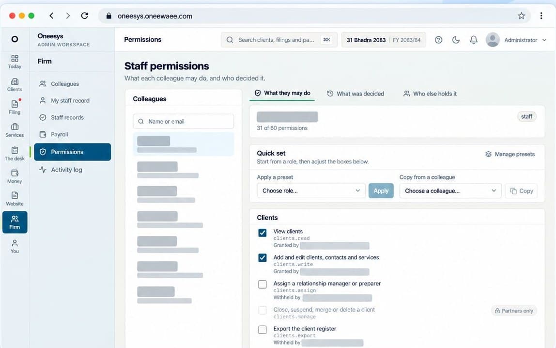 The Oneesys staff permissions screen: per-person capability grants with one-click presets and the option to copy access from a colleague