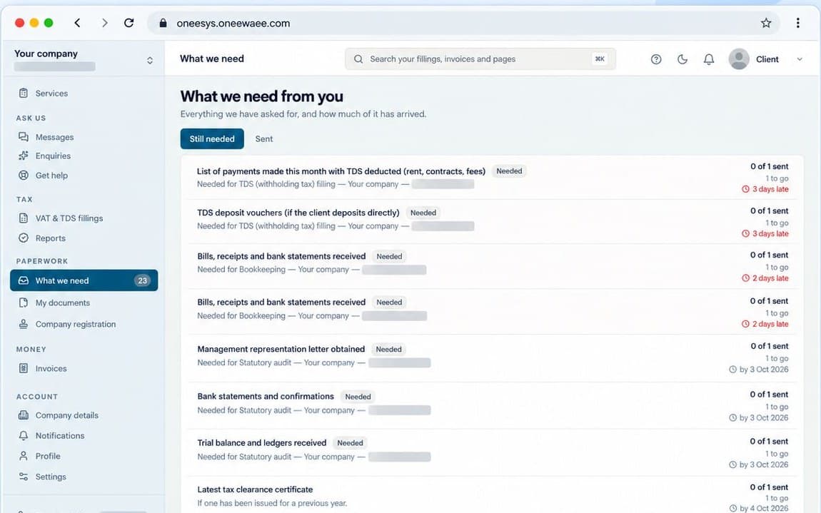 The Oneesys client portal listing exactly which documents the firm still needs, each with an upload button